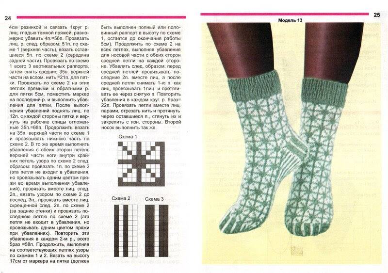 Ажурные носки спицами: узоры и схемы для вязания носков, интересные идеи