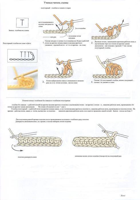 Столбик с накидом — главный прием вязания крючком