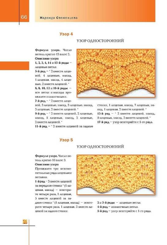 Ажурный зубчатый край спицами схемы и описание