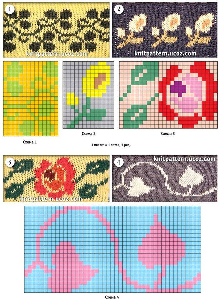 Схемы вышивки по вязаному полотну