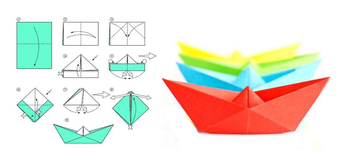 Как сделать бумажный кораблик из бумаги: пошаговая инструкция