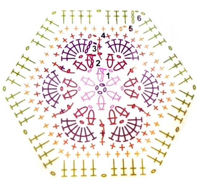 Шестиугольник крючком -5 доступных схем