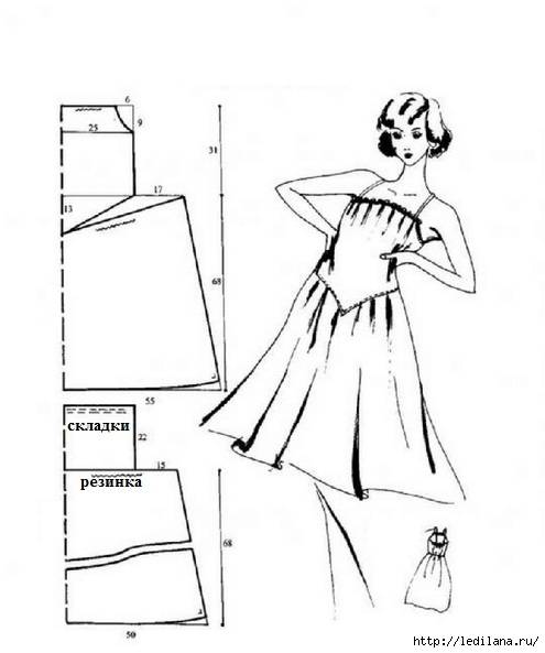 Сшить платье своими руками - выбор модели и фасона, особенности тканей. пошаговая инструкция для шитья своими руками без выкройки