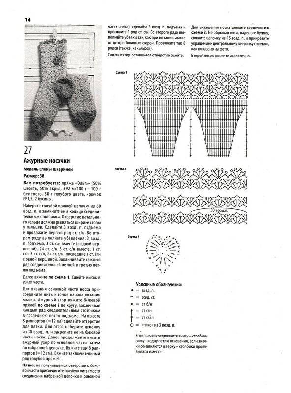 Вязание носков спицами для начинающих пошагово с подробными схемами, инструкциями, описанием
