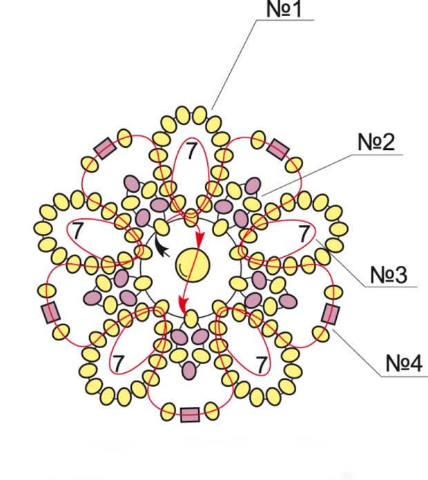 Схемы для бисероплетения для яиц