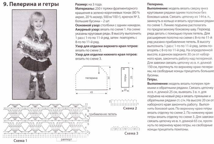 Пончо спицами для девочки 10 лет схема и описание