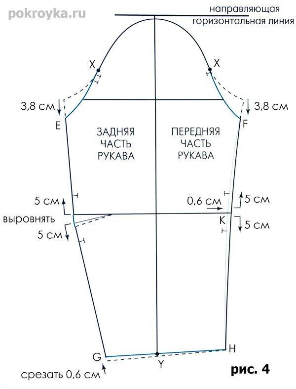 Выкройка рукава фото