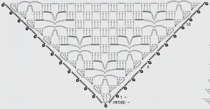 Косынка крючком для женщины схема и описание ажурных