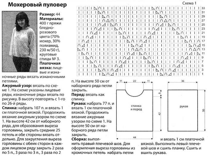 Кофта из пуха норки спицами схема и описание