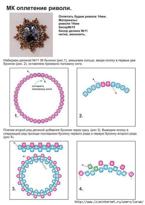 Кольцо из бисера в 1 ряд. Оплетение риволи ндебеле схема. Оплетение риволи Деликой. Оплетение риволи 12 мм бисером. Схема оплетения риволи 14 мм.