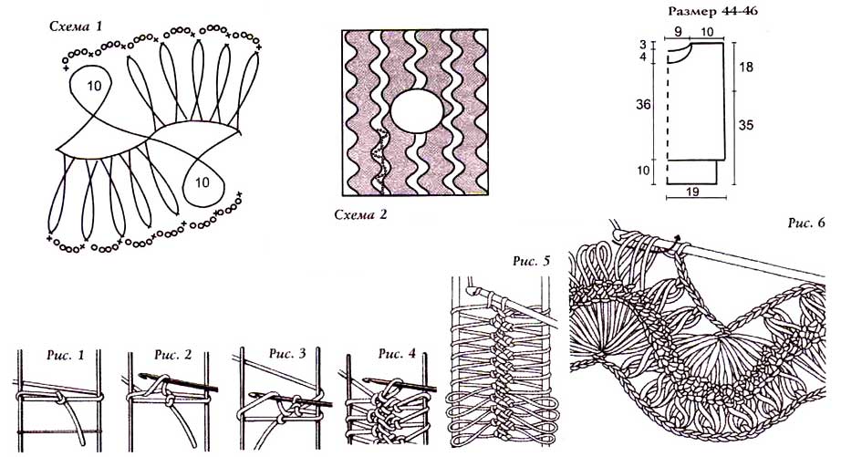 Основы вязания на вилке - вязание на вилке - страна мам
