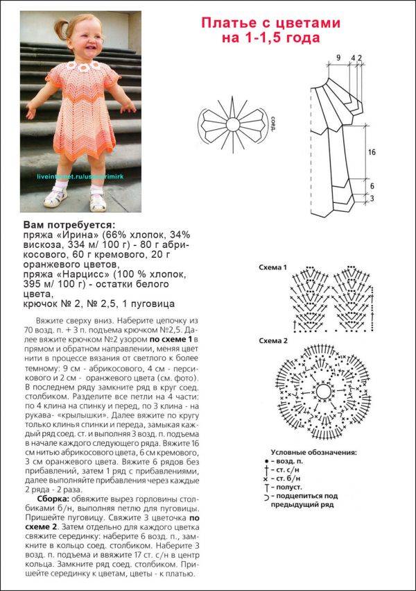 Крестильное платье крючком для девочки со схемами: крестильное платье для девочки филейной сеткой art-textil.ru
