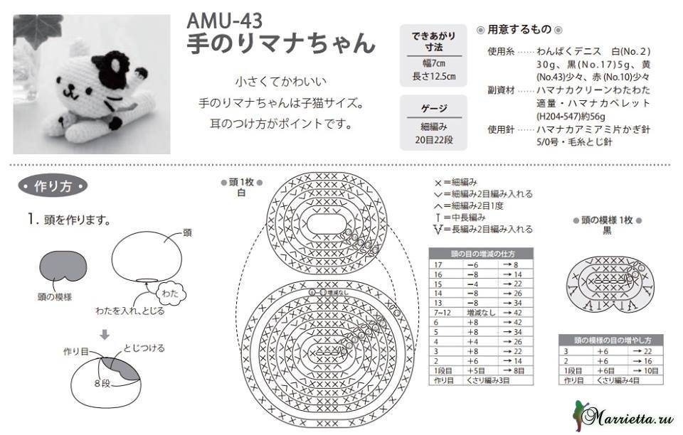 Амигуруми коты крючком схемы и описание