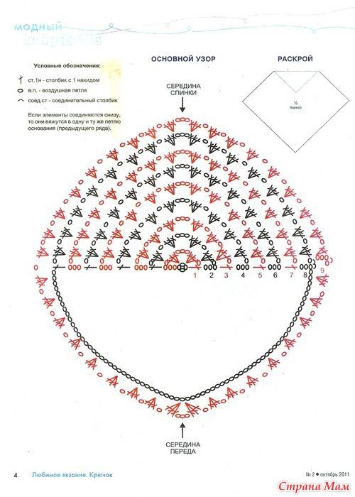 Схема пончо крючком описание и схема