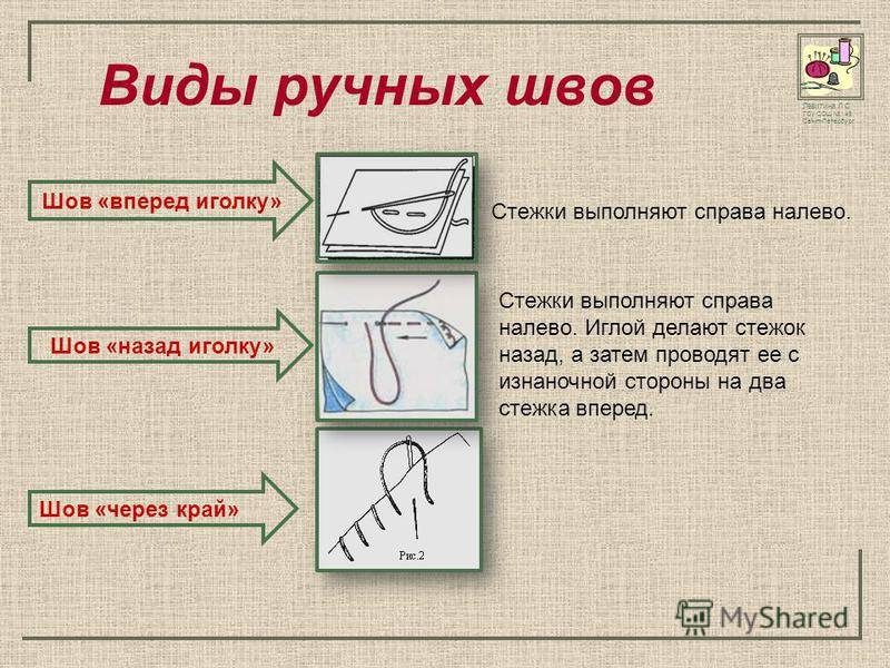 Зачем рукодельницам нужно уметь выполнять вышивку швом "назад иголка" :: syl.ru