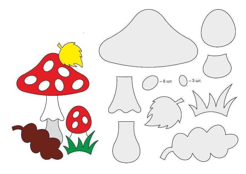 Конспект нод по реализации оо «художественное творчество» (аппликация) в старшей группе «грибы»