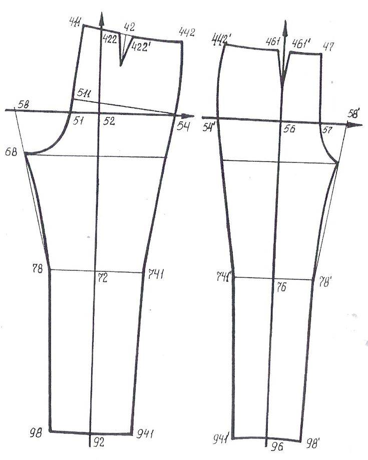 Выкройка-основа мужских брюк от анастасии корфиати