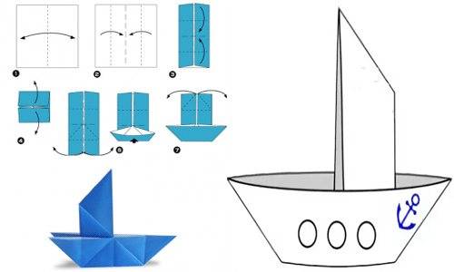Обзор лучших схем бумажных корабликов оригами: 160 фото идей как сделать кораблик своими руками