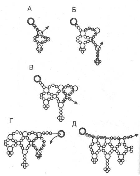 Схема чокера из бисера для начинающих