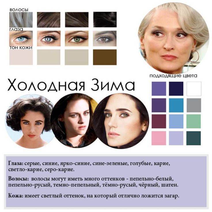 Как определить свой цветотип (109 фото): примеры определения цветотипа лица, волос и внешности по дирекционному методу, подобрать одежду