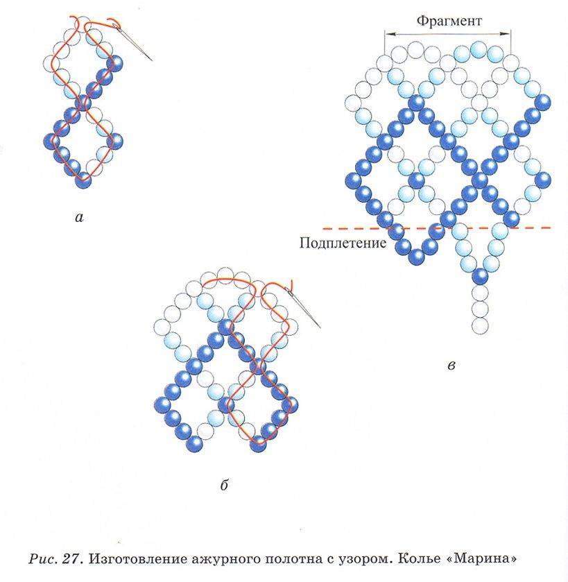 Интересные кольца из бисера схемы