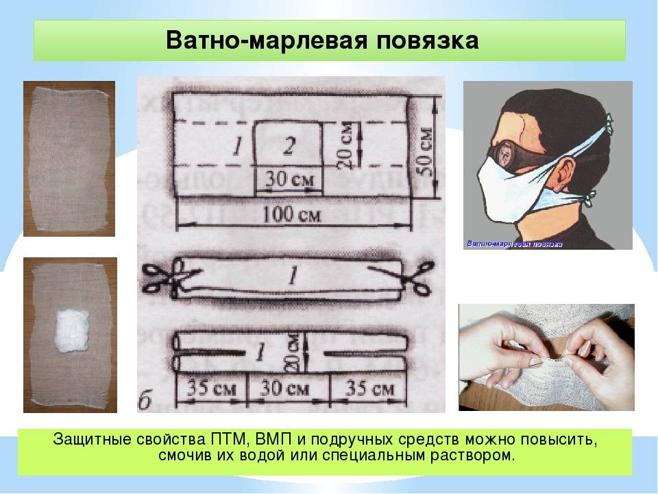 Схема ватно марлевой повязки с указанием размеров