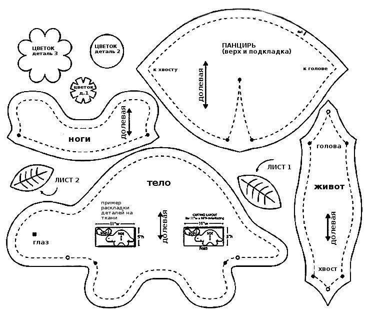 Игрушки из джинсовой ткани своими руками выкройки