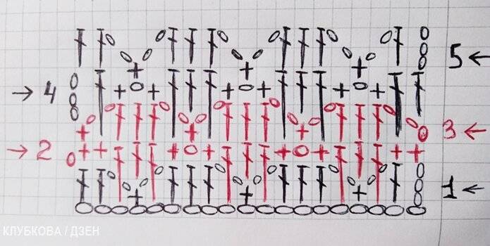 Узор крючком гусиные лапки схема и описание