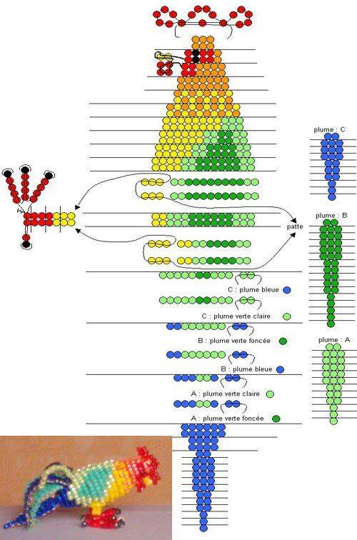 Схемы для плетения фигурок из бисера