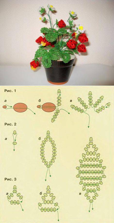 Клубника из бисера схема