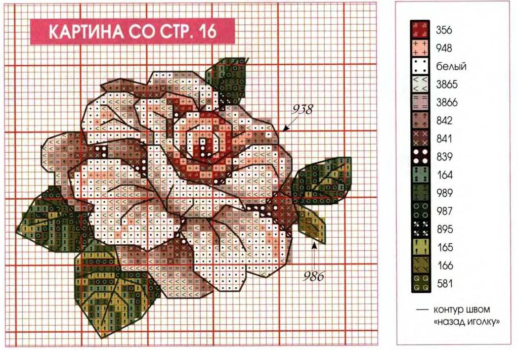 Схема цветов. Винтажные розы вышивка крестом схемы. Схемы для вышивания крестиком с указанием цветов маленькие. Пион вышивка крестом маленькая схема. Схема Винтажные розы.