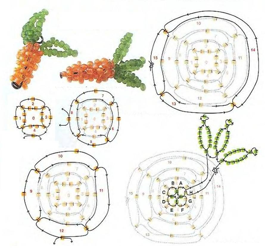 Еда из бисера схемы плоские