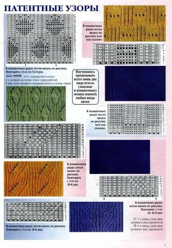 Полупатентные узоры спицами схемы и описание