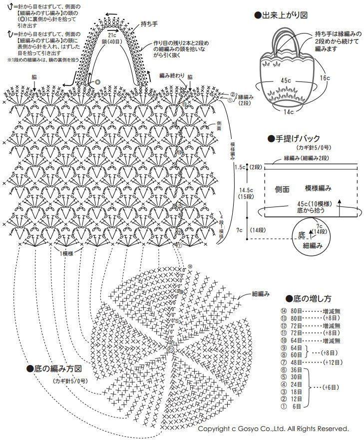 Сумки вязать крючком со схемой