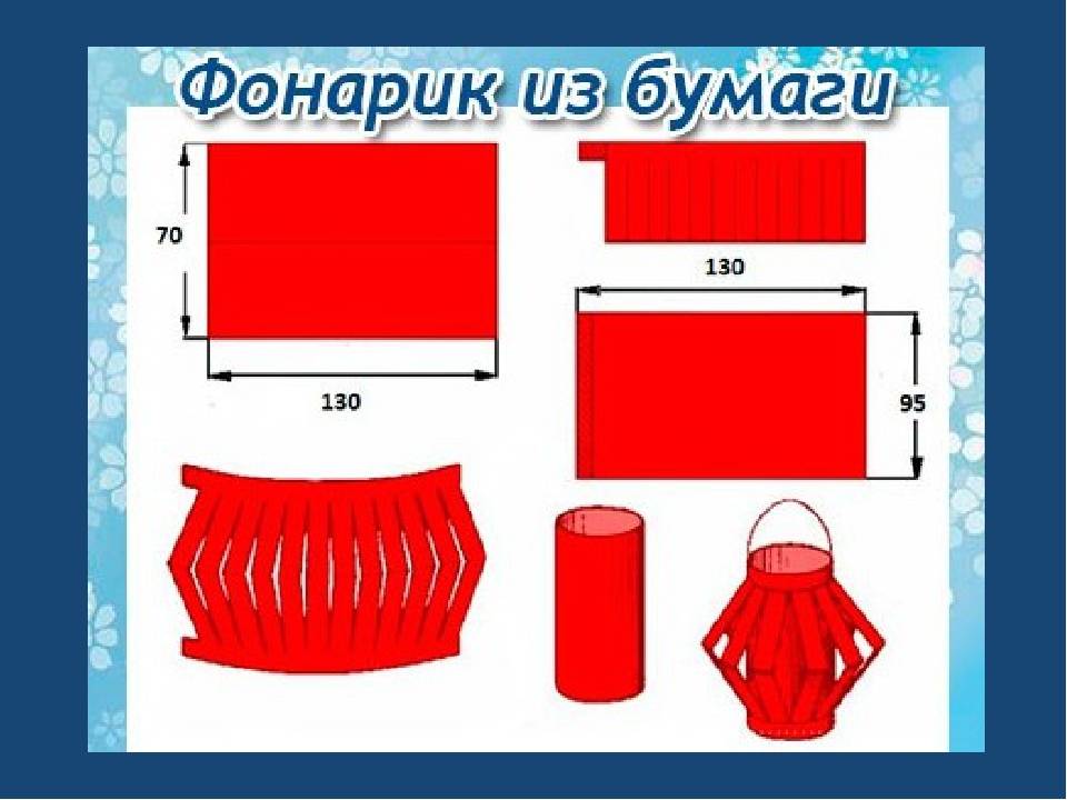 Поделка своими руками презентация