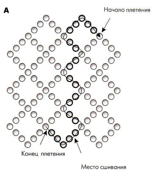 Как сплести кольцо из бисера лягушку схема для начинающих поэтапно