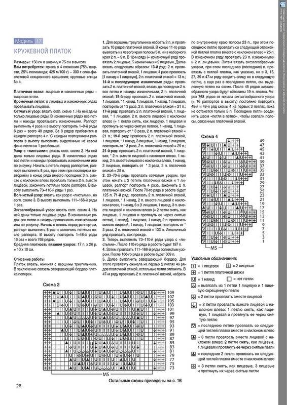 Вязание оренбургского платка спицами схемы и описание