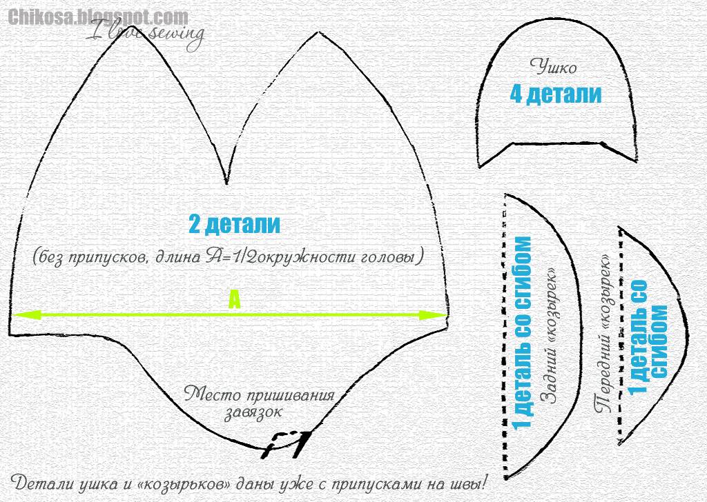 Выкройки шапок и схемы