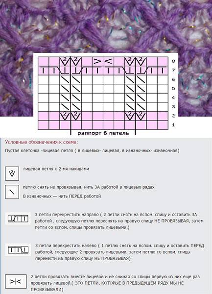 Техника вязания двухцветных узоров спицами