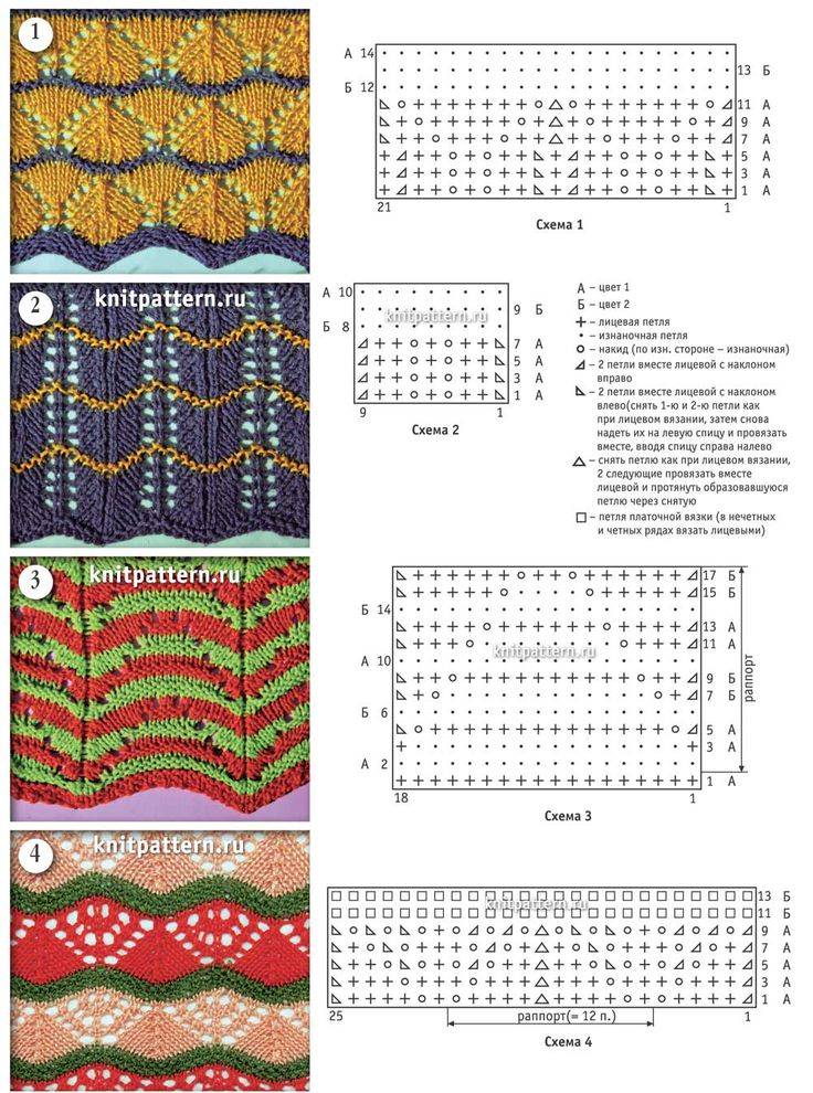 Узоры миссони спицами со схемами простые и красивые