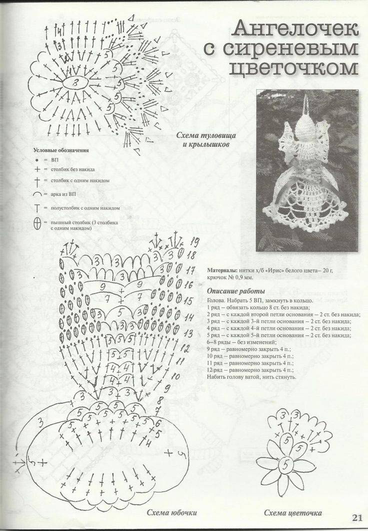 Ангелочек крючком схемы с описанием