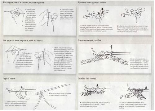 Как делать воздушные петли крючком для начинающих пошагово с фото