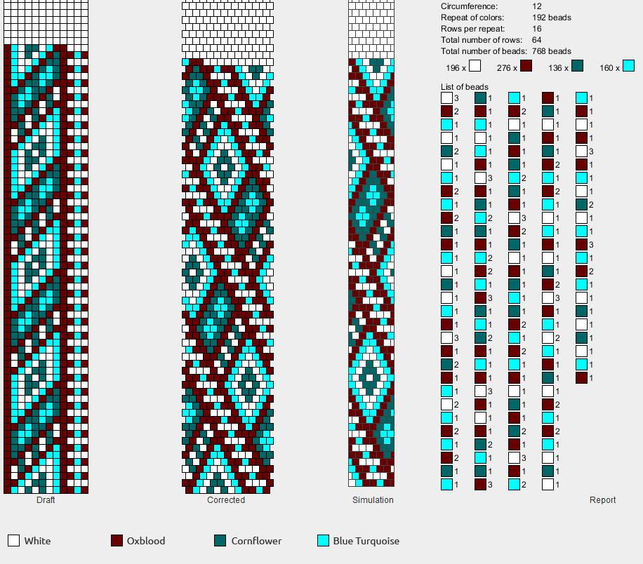 Основные виды жгутов из бисера и схемы их плетения