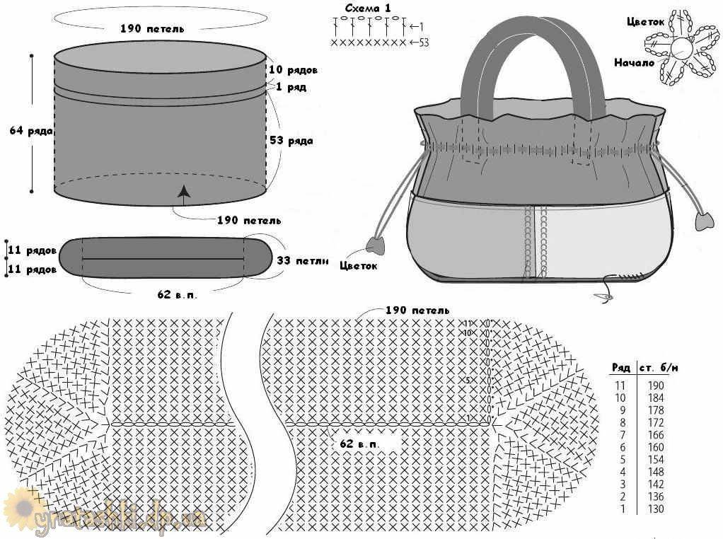 Вязаная сумка из трикотажной пряжи схема