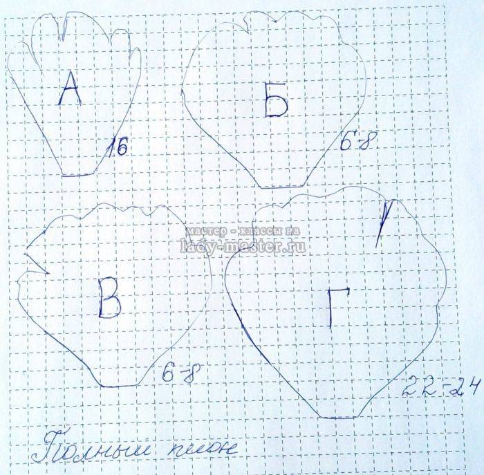 МК «Пион из фоамирана» – учимся делать роскошные пионы своими руками, для букета и не только