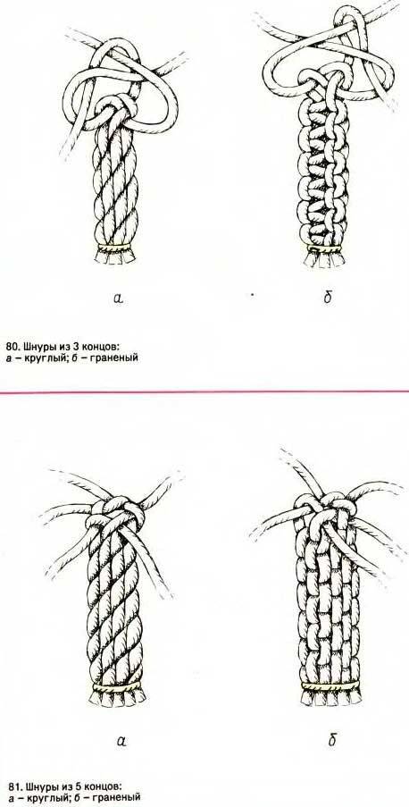 Плетение из шнура или веревки схемы