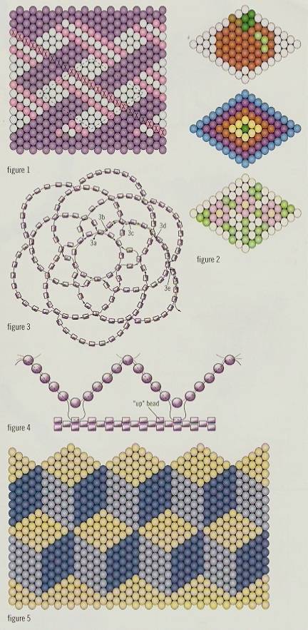 Браслеты из бисера мозаичного плетения схемы плетения