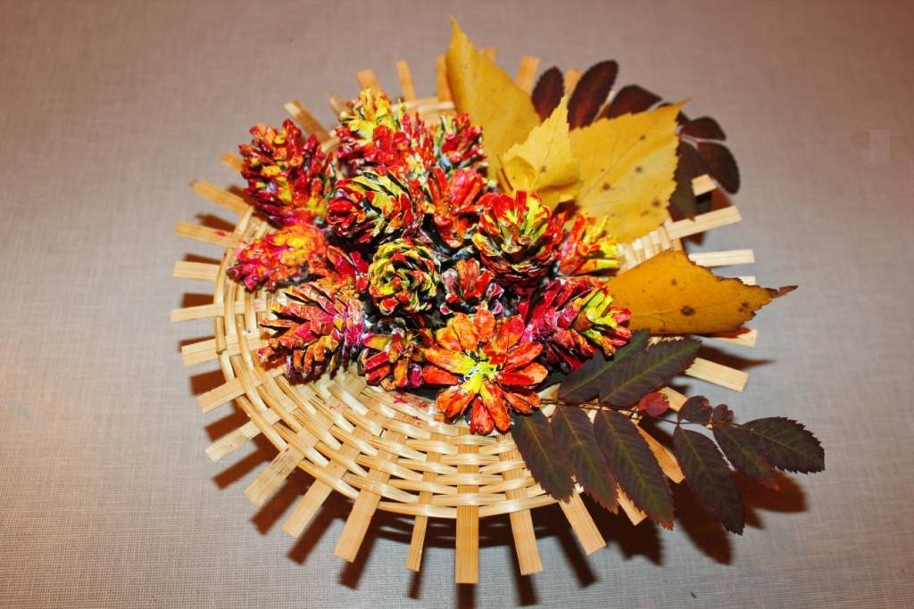 Букет из конфет: пошаговая инструкция изготовления своими руками для начинающих (130 фото идей подарка)