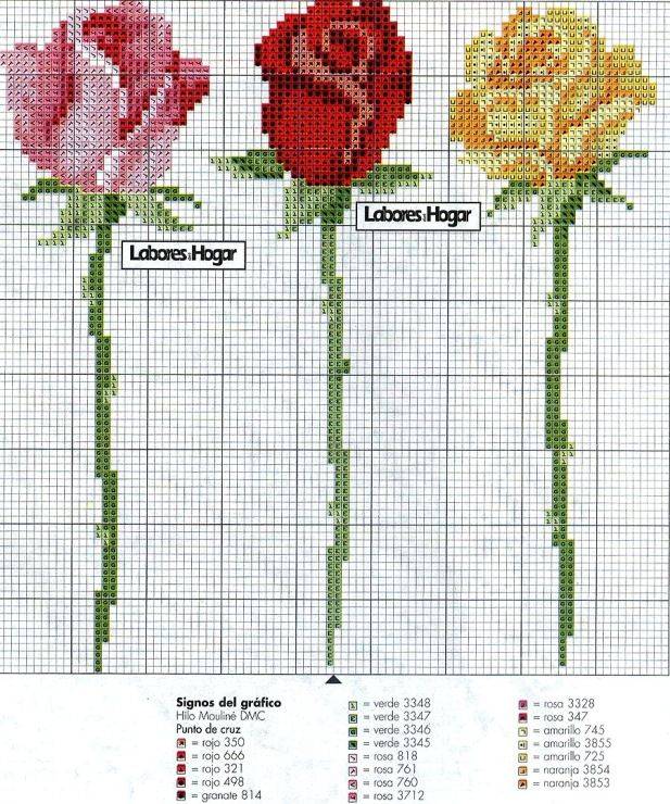 Схемы вышивки розы крестиком