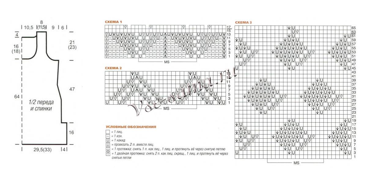 Ажурные узоры спицами: схема и описание как вязать простые и красивые рисунки ажуром | все о рукоделии